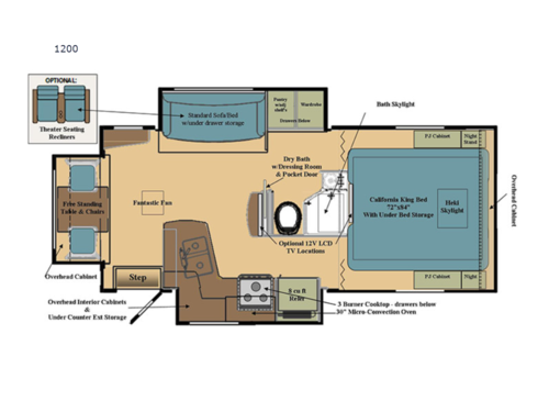 Floorplan Title