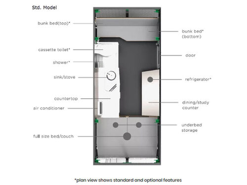 Floorplan Title