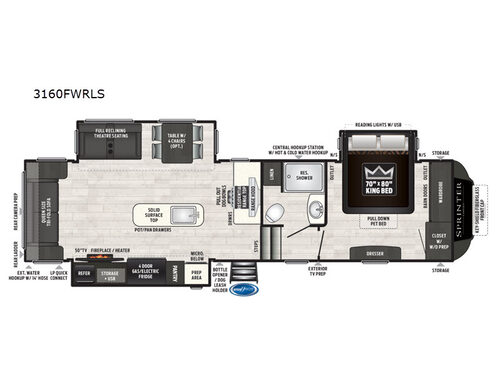 Floorplan Title