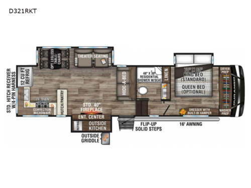 Floorplan Title