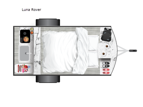 Luna Rover Floorplan