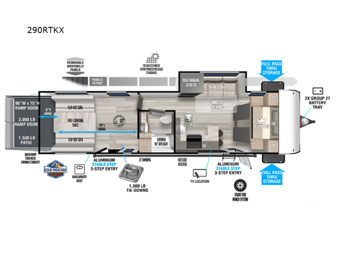 Salem FSX 290RTKX Floorplan Image