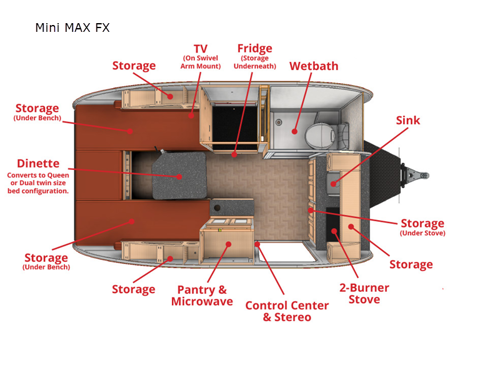 Little Guy Mini MAX FX Floorplan Image