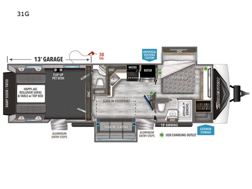 Momentum G-Class 31G Floorplan