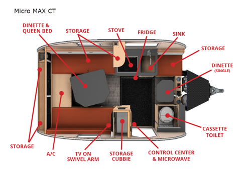 Little Guy Micro MAX CT Floorplan Image