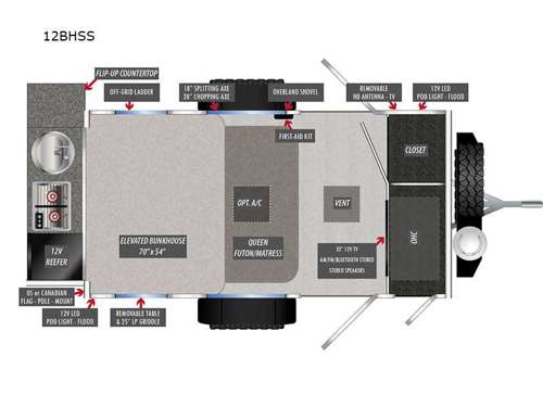 Floorplan Title