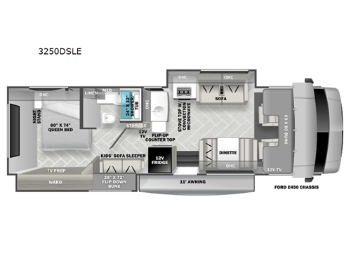 Sunseeker LE 3250DSLE Ford Floorplan