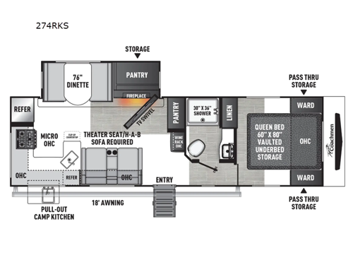 Freedom Express Ultra Lite 274RKS Floorplan Image