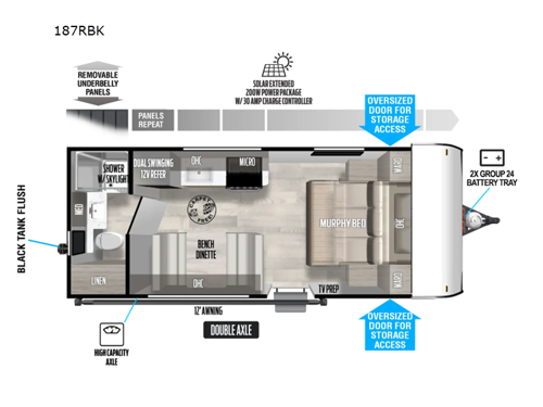 Wildwood FSX 187RBK Floorplan Image