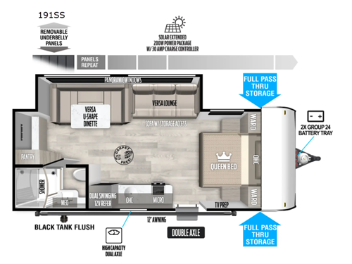 Wildwood FSX 191SS Floorplan Image