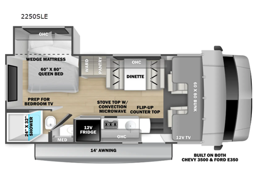 Sunseeker LE 2250SLE Ford Floorplan