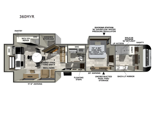 Floorplan Title