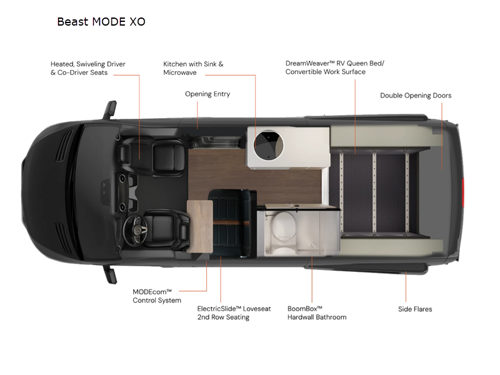Storyteller Overland Beast MODE XO Floorplan Image