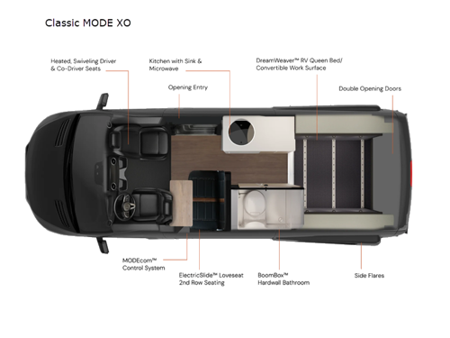 Storyteller Overland Classic MODE XO Floorplan Image