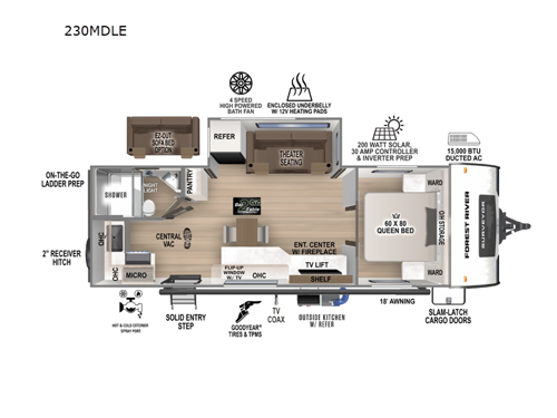 Floorplan Title