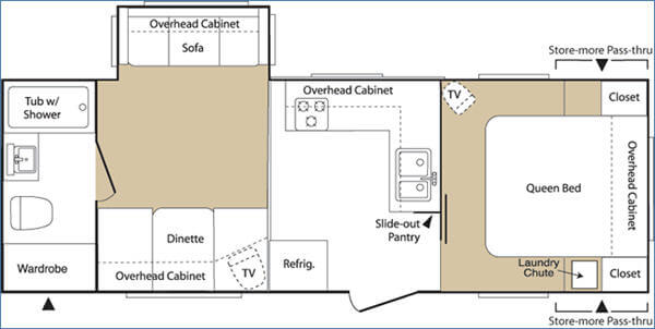 Floorplan - 2007 Keystone RV Sprinter Copper Canyon 2591RBS