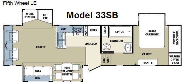 Floorplan - 2008 Forest River RV Cardinal LE 33SB