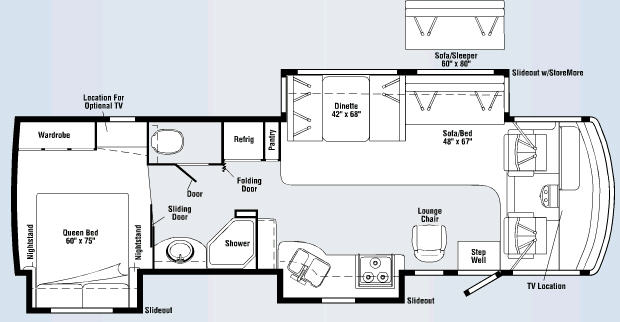 2008 Winnebago 34m