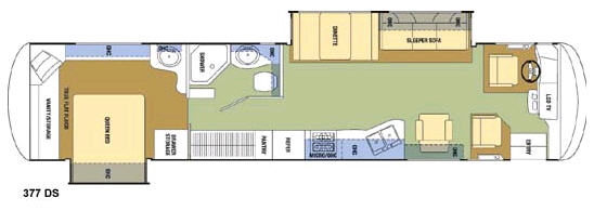 Floorplan - 2008 Coachmen RV Sportscoach Pathfinder 377 DS
