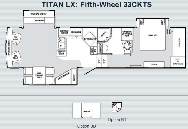 Used 2008 SunnyBrook Titan LX 33CKTS Fifth Wheel at Bankston Motor