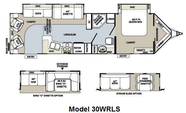 How to Wire RV Park Pedestal? - Forest River Forums