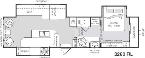 Used 2002 Keystone RV Montana 3280 Fifth Wheel at Parris RV | Murray ...