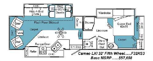 Floorplan - 2006 Carriage Cameo LXI F32KS3