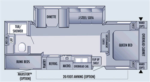 2006 jayco travel trailer value