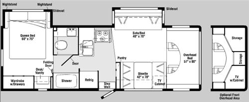 Used 2006 Winnebago Outlook 29B Motor Home Class C at Blue Compass RV ...