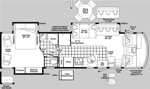 Floorplan - 2006 Itasca Suncruiser 37 B