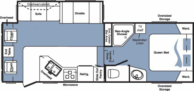 Floorplan - 2007 Keystone RV Cougar 276RLS