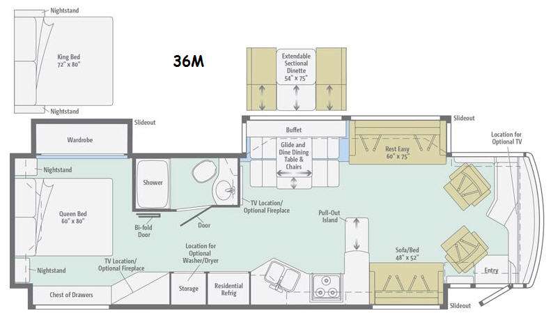 Used 2014 Itasca Meridian 36M Motor Home Class A - Diesel at General RV |  Huntley