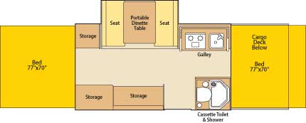 Floorplan - 2007 Fleetwood RV Evolution E3