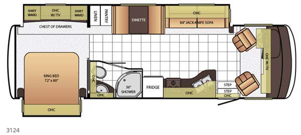 2015 Newmar bay star 3124