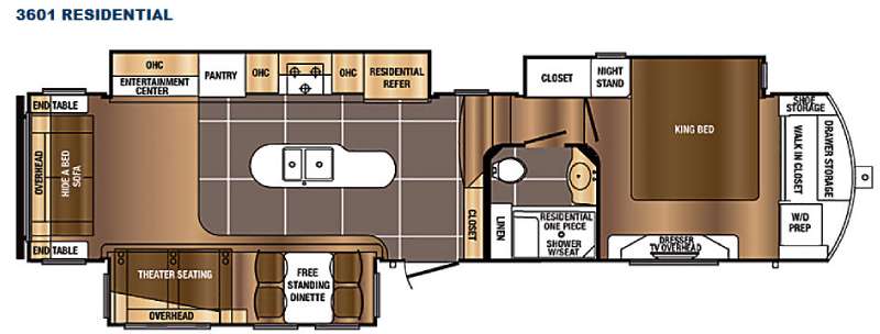 2016 Prime Time RV Sanibel 3601 2