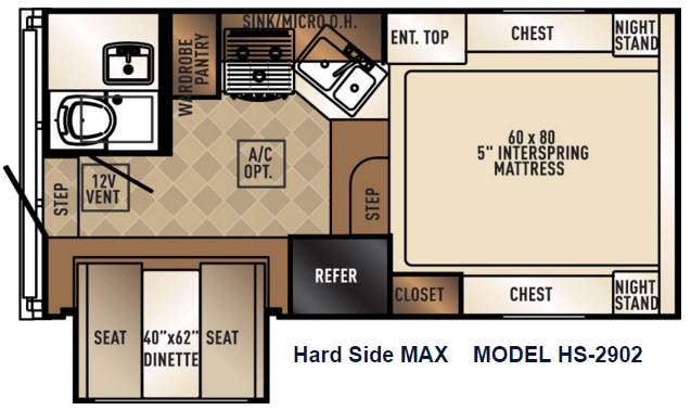 Used 2016 Palomino Backpack Edition HS 2902 MAX Truck Camper at