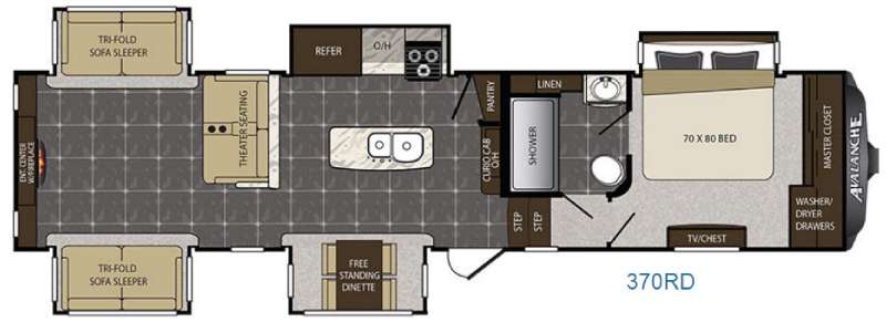 Floorplan - 2016 Keystone RV Avalanche 370RD