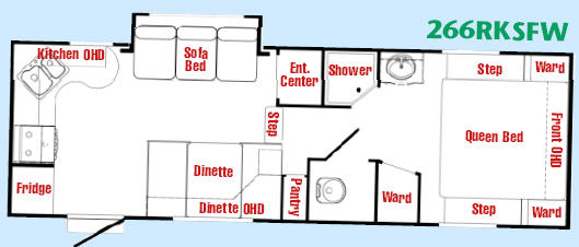 Used 2007 Pacific Coachworks Tango 266RKS Fifth Wheel at