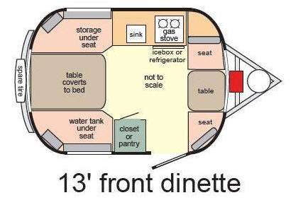 Floorplan - 2016 Scamp 13 Foot 13 Foot Front Dinette