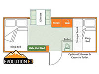 Somerset Evolution E3 Box Floorplan Image