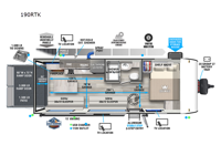 Salem FSX 190RTK Floorplan Image