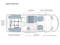 Storyteller Overland Classic MODE AWD Floorplan Image