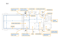 Skinny Guy Campers 5.0 Floorplan Image