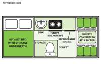 Expedition Permanent Bed Floorplan Image