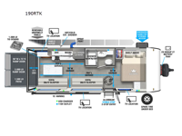 Salem FSX 190RTK Floorplan Image