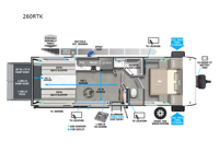 Salem FSX 260RTK Floorplan Image