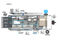 Wildwood FSX 190RTK Floorplan Image