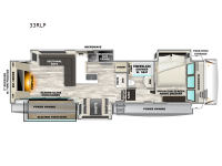 Cherokee Sabre 33RLP Floorplan Image