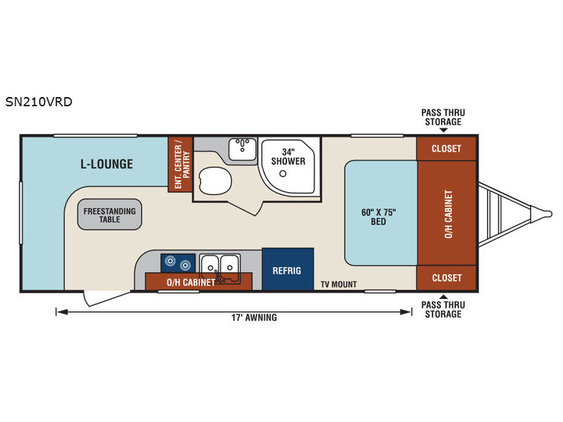 2017 Venture Rv sonic