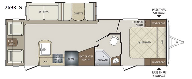 2018 Keystone RV bullet 269rls